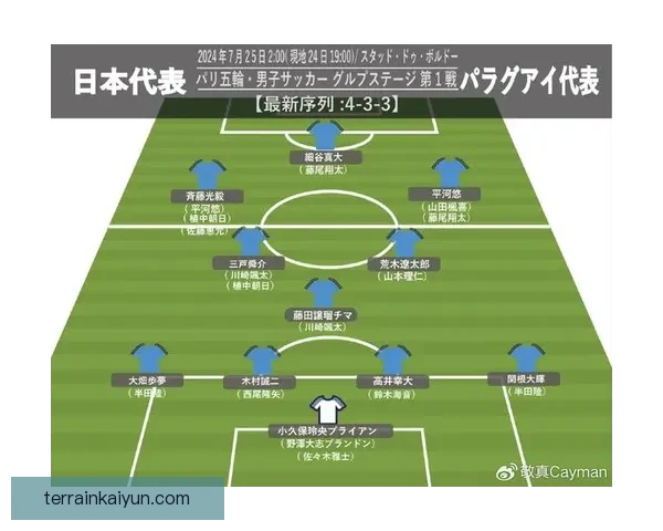 久保建英转会费总和及历次转会详情